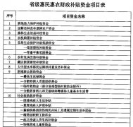 澳门威尼斯人赌城网址_澳门威尼斯人赌城网站_澳门威尼斯人赌城官网_四川19项